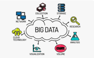 Big Data